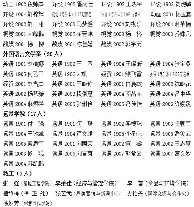 信息学院2022年11月拟组织发展推荐对象公示