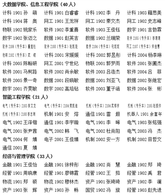 信息学院2022年11月拟组织发展推荐对象公示