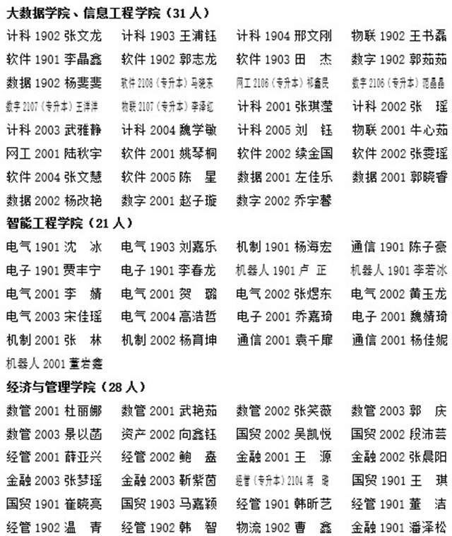 信息学院2022年10月拟组织发展推荐对象公示