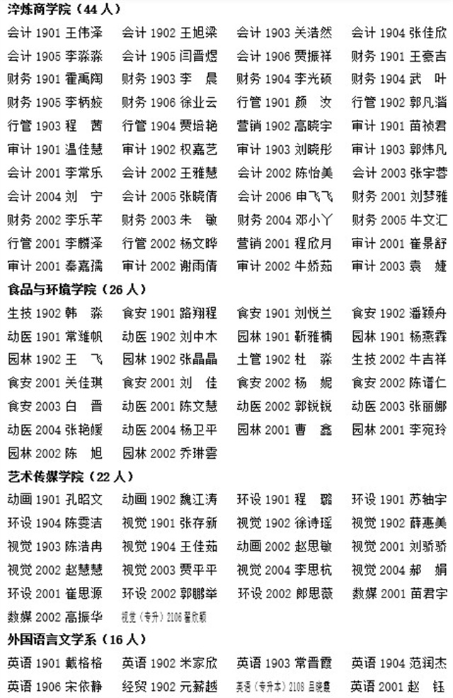 信息学院2022年10月拟组织发展推荐对象公示